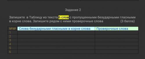 Запишите в Таблицу из текста 6 слов с пропущенными безударными гласными в корне слова. Запишите рядо