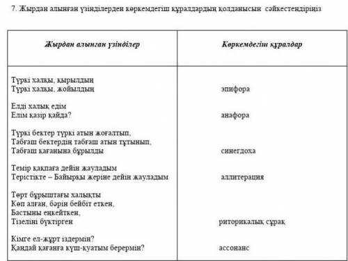 Жырдан алынған үзінділерден көркемдегіш құралдардың қолданысын сәйкестіріңіз ​