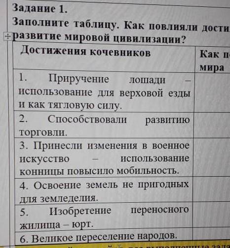 Как повлияло достижение на мировую цивилизацию ОЧЕНЬ БЫСТРЫЙ ОТВЕТ НУЖЕН!​