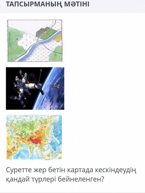 Суретте жер бетін картада кескіндеудің қандай түрлері бейнеленген​