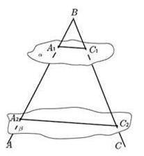 Параллельные плоскости а и б пересекают стороны угла ABC в точках A1, C1, A2, C2 соответственно. A1B
