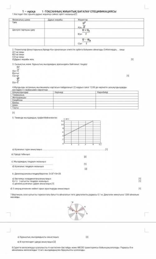 Физика тжб 9 класс 1 токсан ​