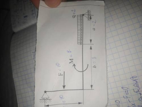 Определить опорные реакции (фото прилагается)