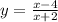 y=\frac{x-4}{x+2}