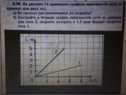 На рисунке 74 приведены графики зависимости пути от времени для двух тел. А) Во сколько раз различаю