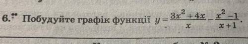 Будьласка дуже хто може це зробити , я це не зрозумію (хто зробить ів)