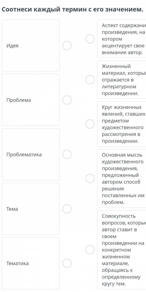 Проблема взросления в повести А. Алексина «А тем временем где-то...» Соотнеси каждый термин с его зн