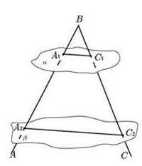 Параллельные плоскости а и б пересекают стороны угла ABC в точках A1, C1, A2, C2 соответственно. A1B