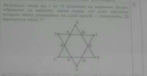 Натуральні числа від 1 до 12 розміщені на вершинах фігури , зображеної на малюнку таким чином, що су