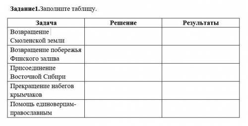 Тема: Внешняя политика России в XVII веке. Культура Руси конца XIII-XVII веков