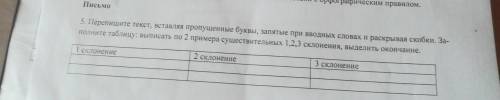 5. Перепишите текст, вставляя пропущенные буквы, запятые при вводных словах и раскрывая скобки. За-