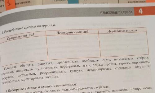 Распределите глаголы совершеный вид и не совершенный и двухвидовые с глаголами