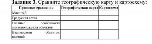 Сравните географическую карту и картосхему