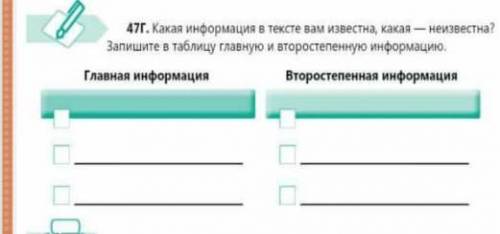 47Г. Какая информация в тексте вам известна, какая — Запишите в таблицу главную и второстепенную инф