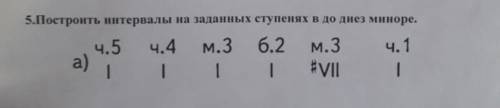 Построить интервалы на заданных ступенях в до диез миноре. только с фото отправьте