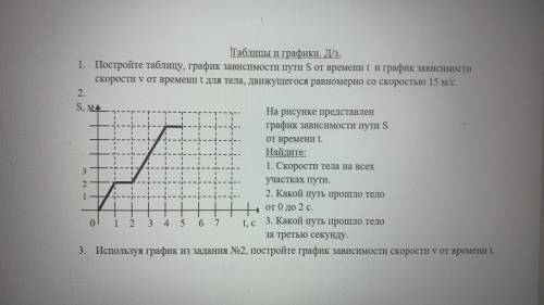 с физикой(нет догадок как это решить