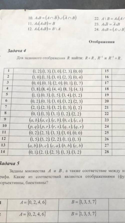 1) Для данного отображения R найти: R=R, R^-1 и R^-1=R (0, 1), (1, 3), (3, 1), (1, 2), (2, 2) 2) Изо