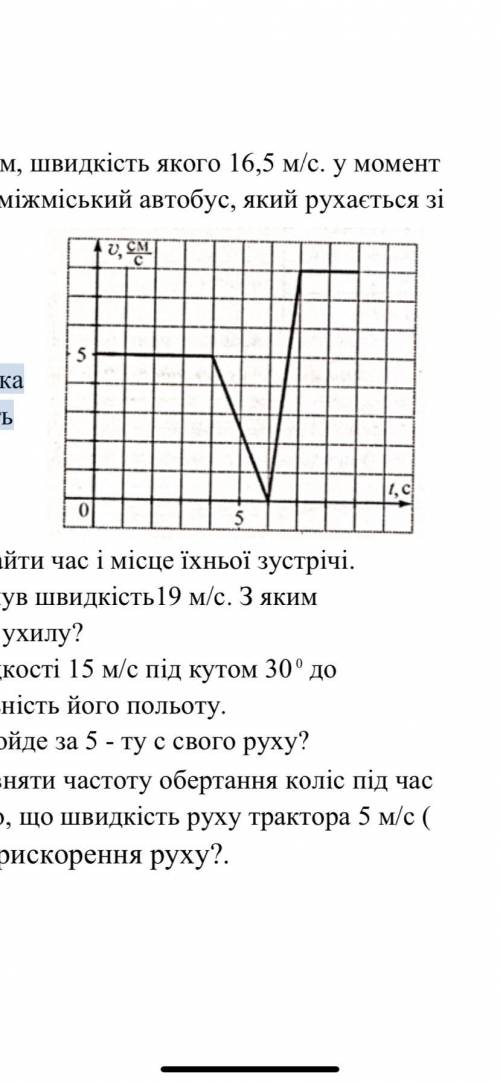 ЭТО ОЧЕНЬ На малюнку представлено графік залежності швидкості руху жука від часу. Визначте шлях, яки