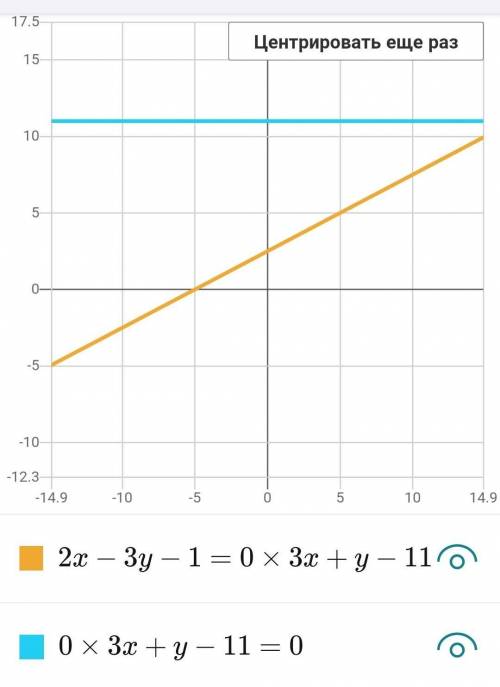 Знайти кут між прямими 2х-3у-1=0,3х+у-11=0 Зробити рисунок