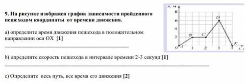 На рисунке изображен график зависимости пройдëнного пешеходом координаты от времени движения ​