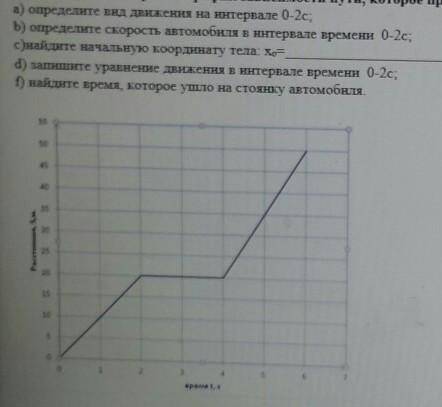 9. На рисунке изображен график зависимости пути, которое проехал автомобиль, от времени движения. ​