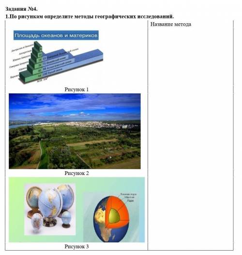 Задания №4. 1.По рисункам определите методы географических исследований.​