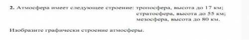 . Атмосфера имеет следующее до 17 км; стратосфера, высота до 55 км;мезосфера, высота до 80 км.Изобра