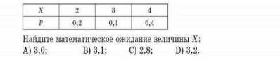 Дискретная случайная величина X задана рядом распределения ​