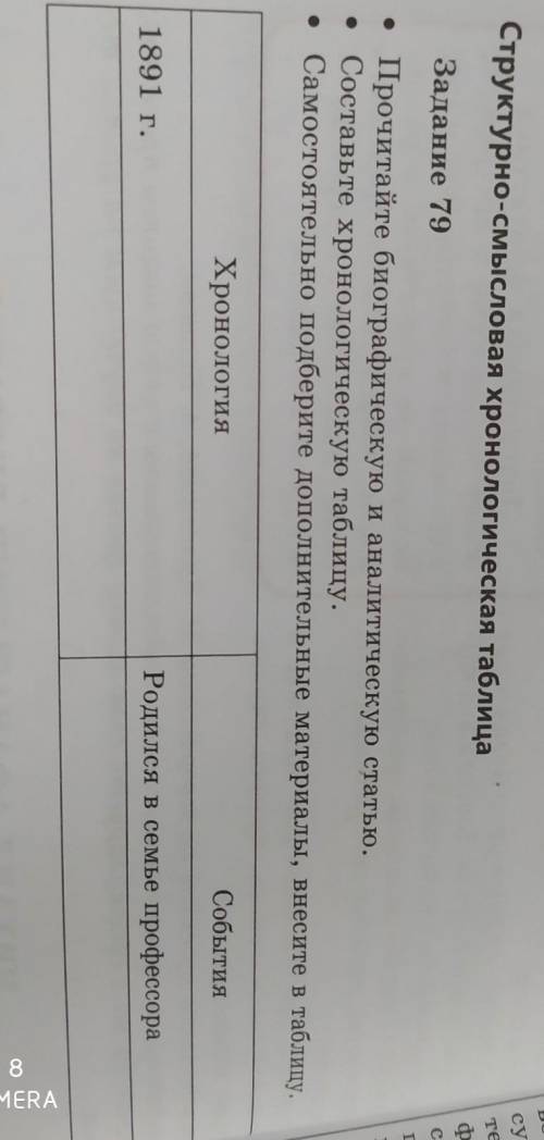 Прочитайте биографическую и аналитическую статью. • Составьте хронологическую таблицу.Самостоятельно