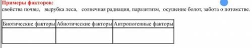 Распределите приведенные ниже примеры экологических факторов по группам