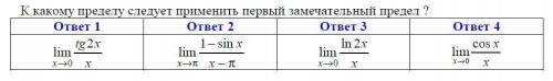 К какому пределу следует применить первый замечательный предел?