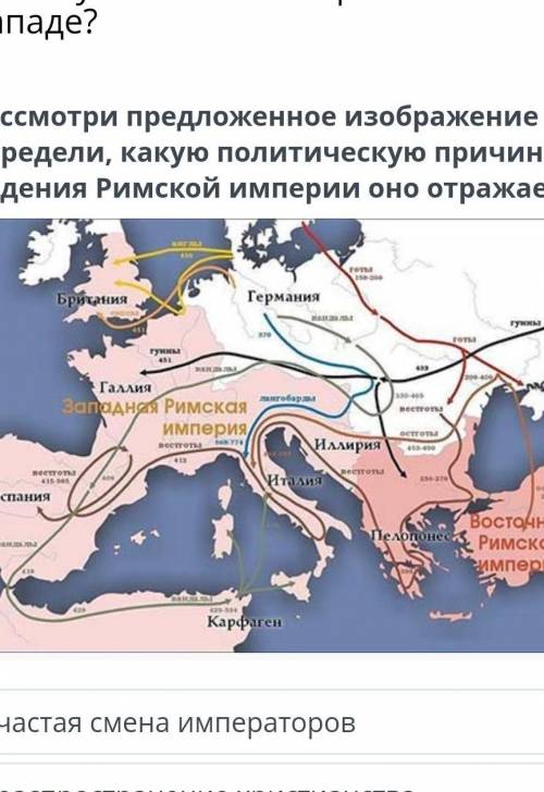 Рассмотри предложенное изображение и определи, какую политическую причину падения Римской империи он