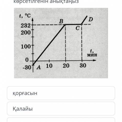 Кандай металл корсетилген???