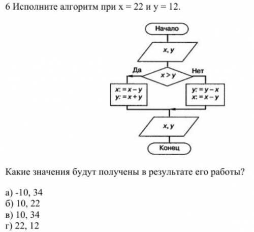 Исполните алгоритм при х = 22 и у = 12