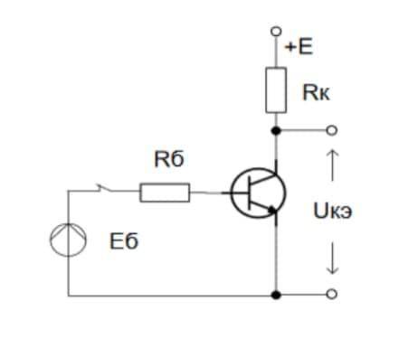 У схемі електронного ключа Rк = 3 кОм, R б = 15 кОм, Еб = 2 В, Е п = 15 В, β = 50, Iкбо = 10 мкА. Зн
