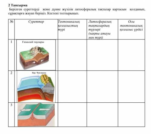 Комектесындерш география ​