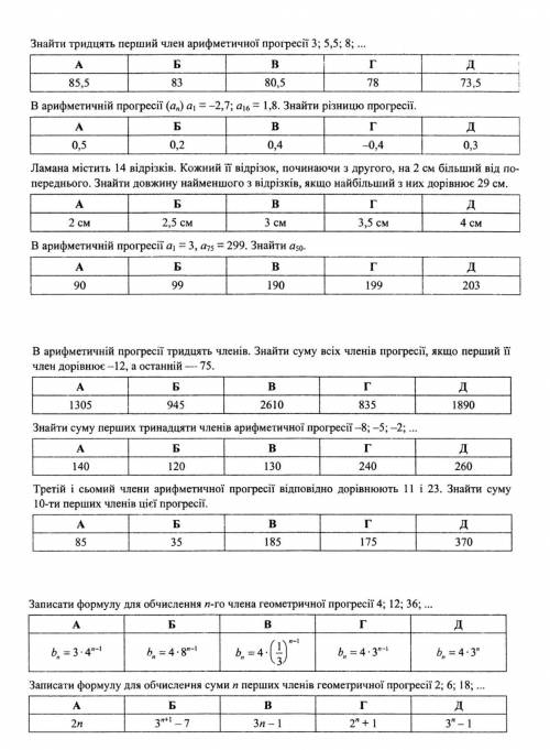 До ть будь ласката розпишіть все пошагово​