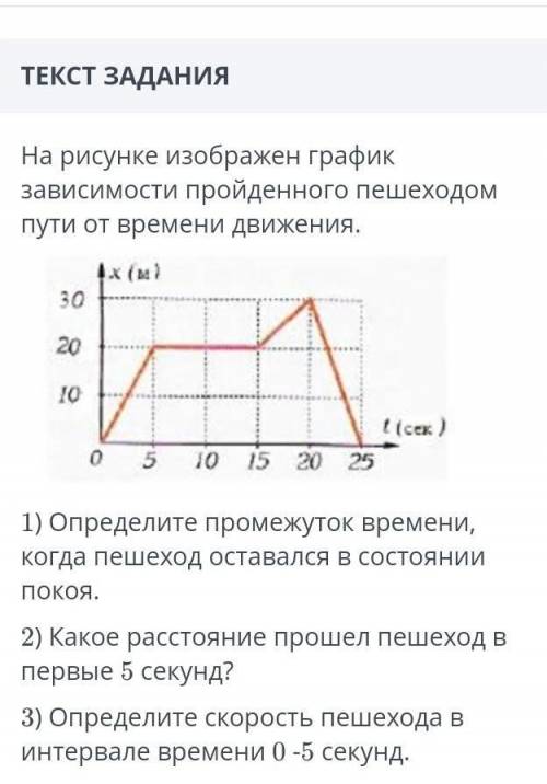 На рисунке изображен график зависимости пройденного пешеходом пути от времени движения.​