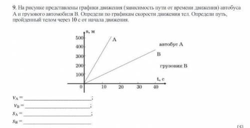 На рисунке представлены графики движения (зависимость пути от времени движения) автобуса А и грузово