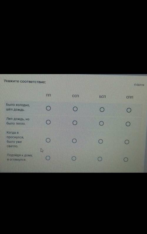 Правильно ли я сделала знатоки ответьте было холодно бсплил дождь сспкогда я сппподойдя к дому пп​