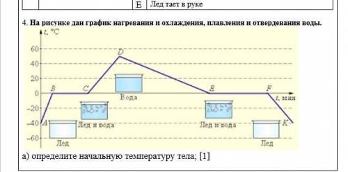 4. На рисунке дан график нагревания и охлаждения, плавления и отвердевания воды. а) определите начал