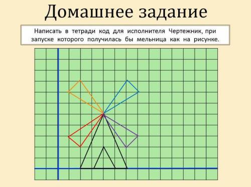 Нужно в программе Кумир (Скачать бесплатно https://kumirpro.ru/ ) Сделать мельницу как в прикреплённ