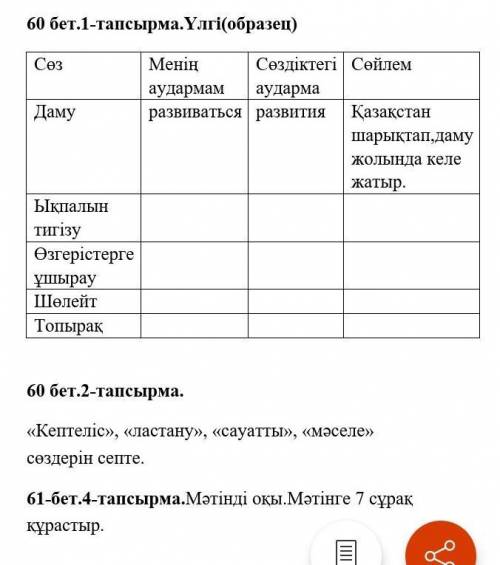 60 бет.1-тапсырма.Үлгі(образец)Сөз Менің аудармам Сөздіктегі аударма СөйлемДаму развиваться развития