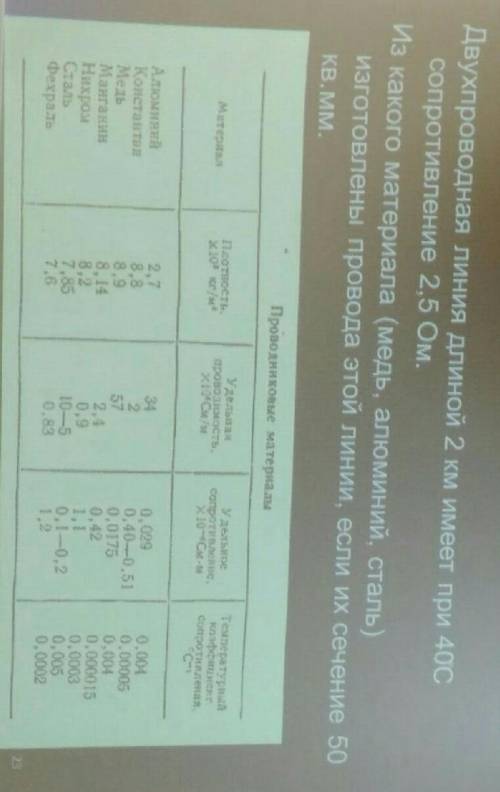 Двухпроводная линия длиной 2 км. имеет при 40°C сопротивление 2,5 Ом. Из какого материала (медь, алю
