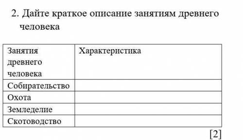 Занятия древнего человека Характеристика Собирательство:Охота:Земледелие:Скотоводство: с СОЧЕМ​