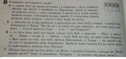 Установіть послідовність подій​