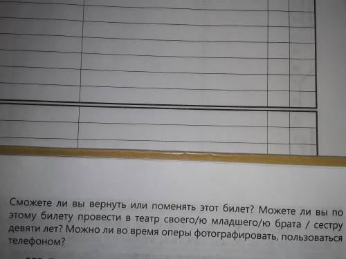 Проанализируйте информацию, содержащуюся в билете. ответьте на вопросы. Когда и где состоится опера