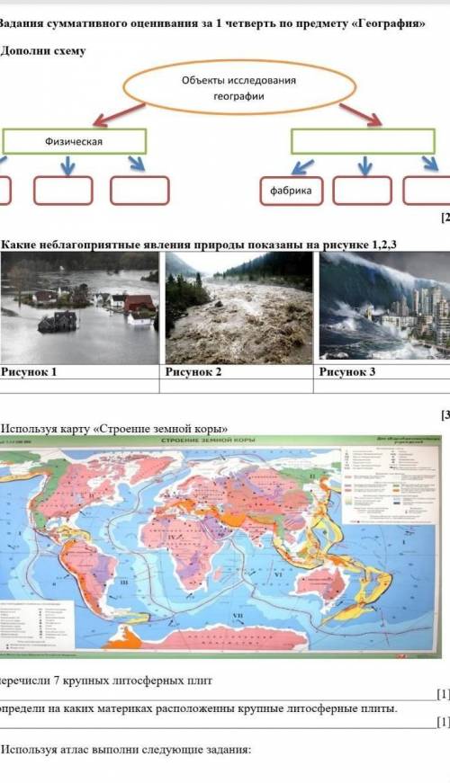 Задание суммативного оценивания за 1 четверть по предмету География 1. Дополни схему