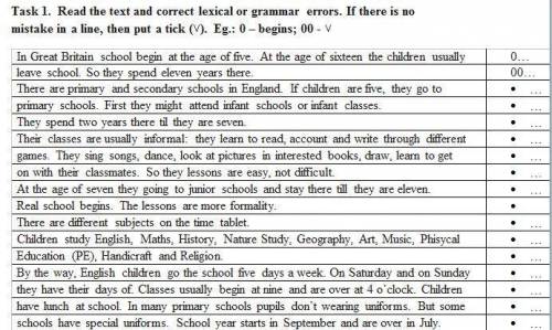 Time – 25 minutes Task 1. Read the text and correct lexical or grammar errors. If there is no mistak