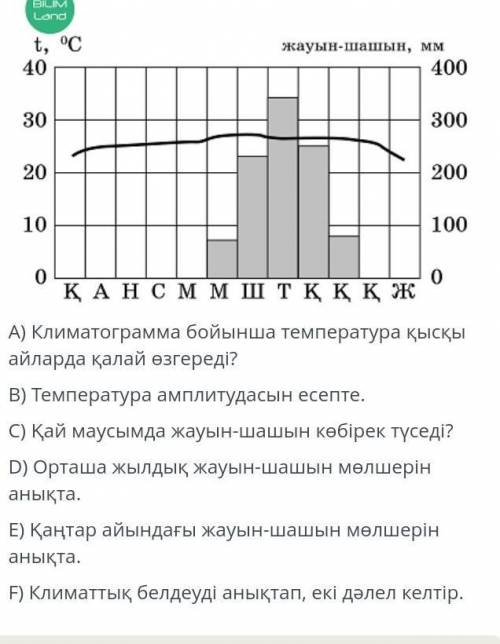 Климаттық белдеуді анықтап 2 дәлел келтір​